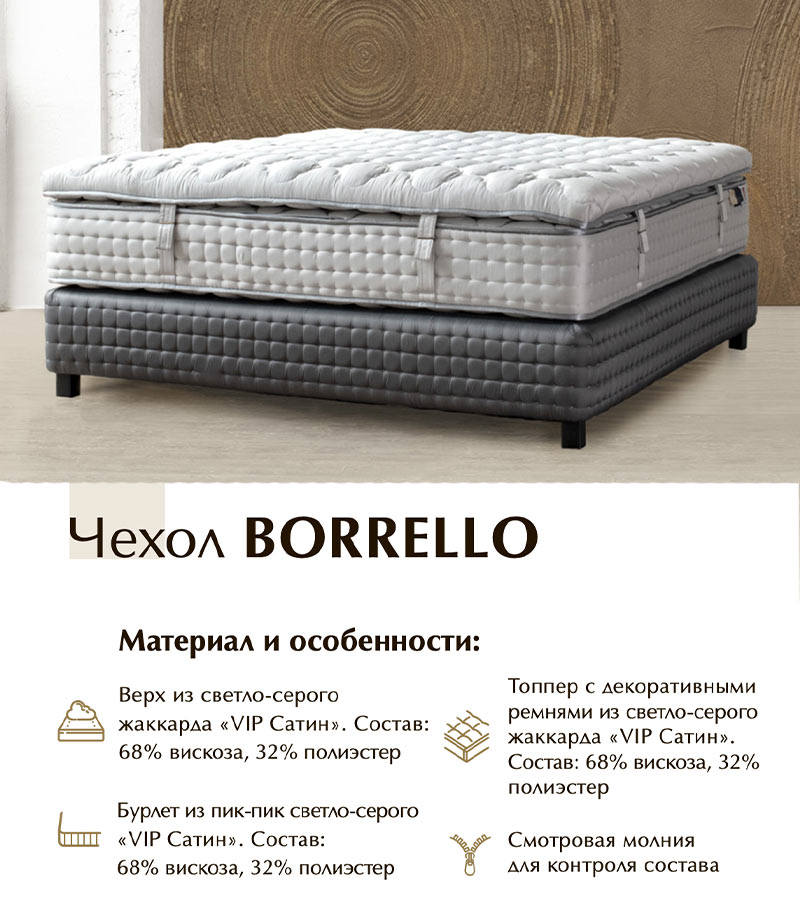 Чехол Borrello для матраса Materlux Azzurro